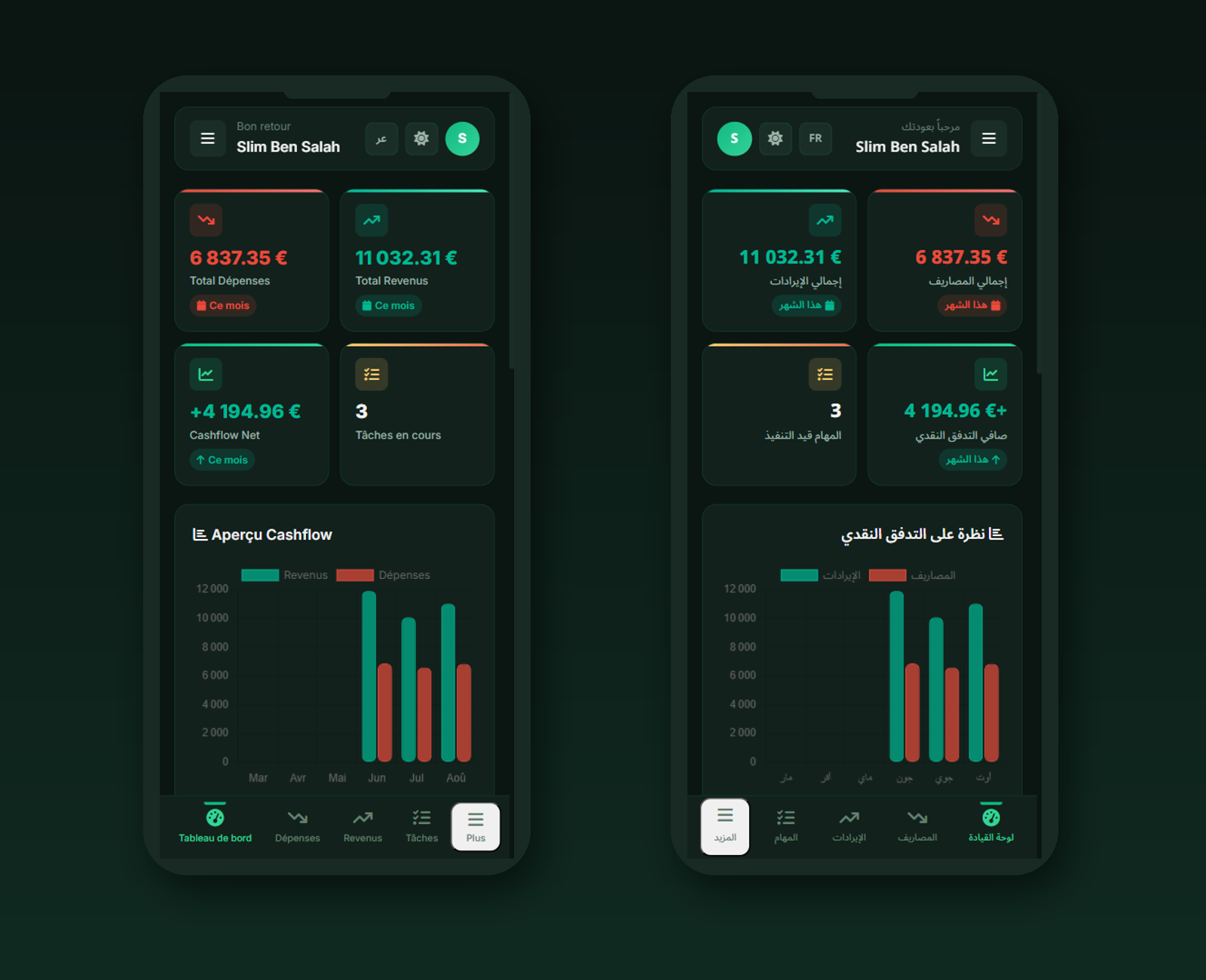 Mobile français et arabe
